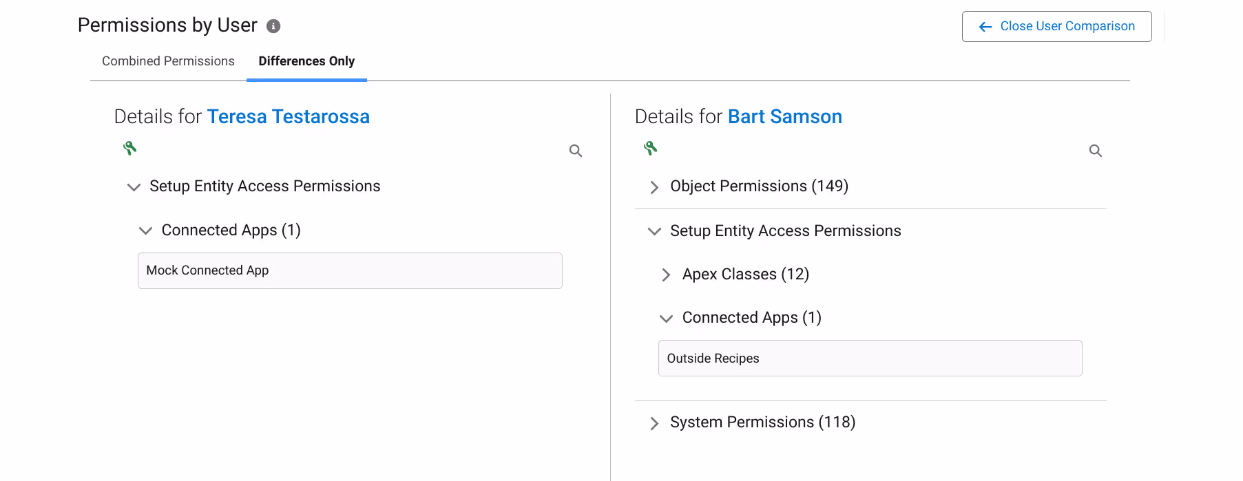 Viewing only the different permission assignments between two users.