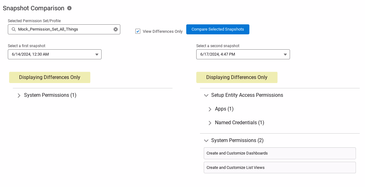 Viewing changes to the permission set since the previous update.