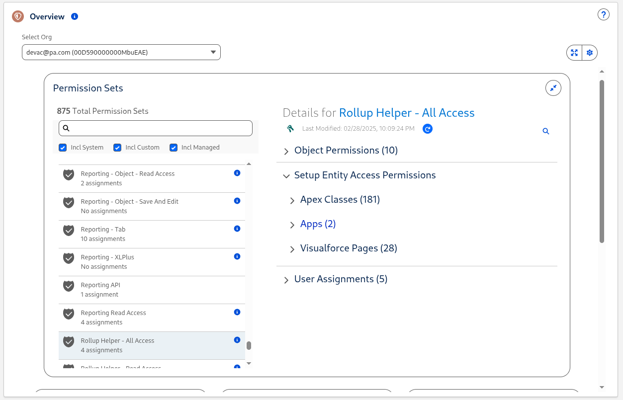 Expanded Permission Sets report with details selected