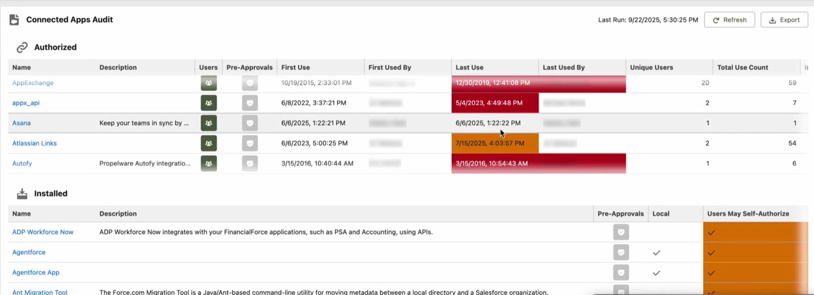Identifying potential issues in Connected App Auditor
